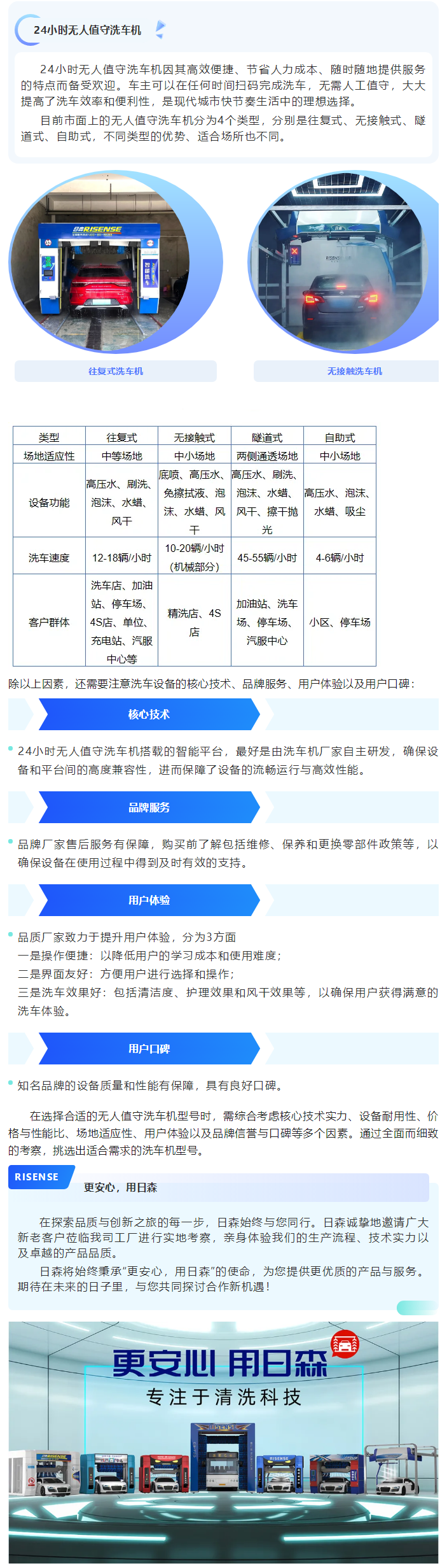 如何選擇一款合適的24小時(shí)無(wú)人值守洗車機(jī)？ 拷貝 2.png