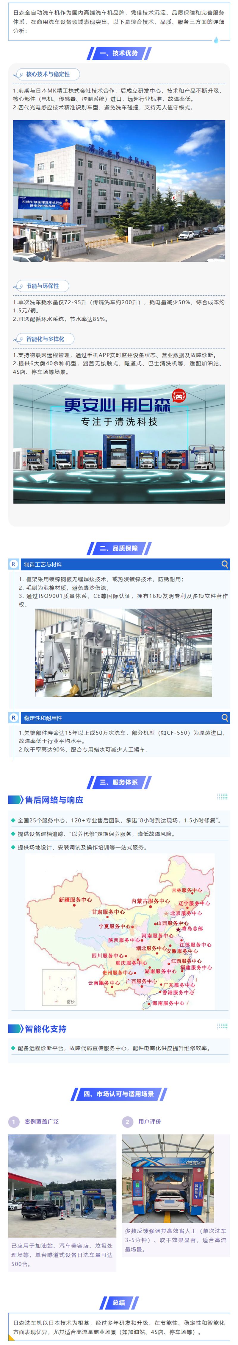 問DeepSeek：日森全自動洗車機(jī)怎么樣？.jpg